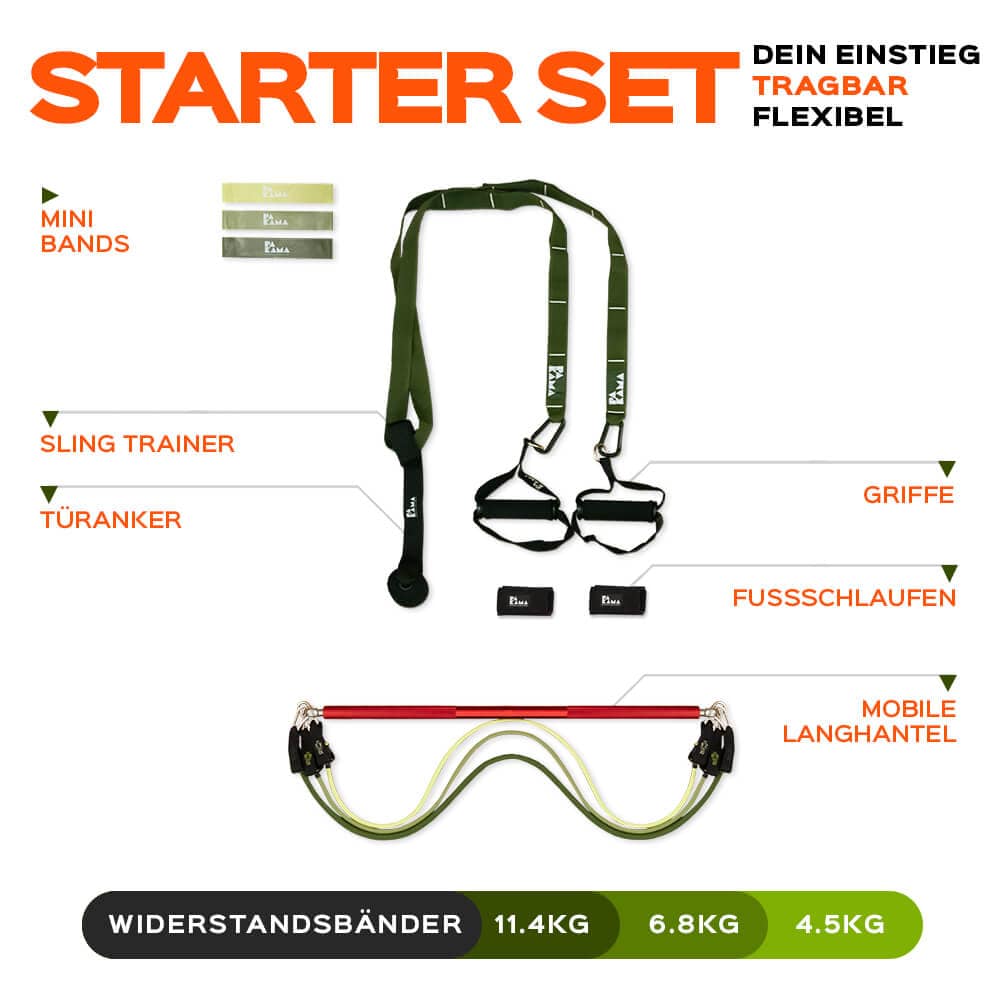 PAKAMA Starter Tools Set Fitnessstudio to Go (inkl. App) PAKAMA athletics