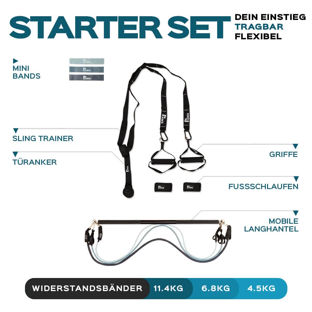 PAKAMA Starter Tools Set Fitnessstudio to Go (inkl. App) PAKAMA athletics