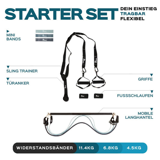 PAKAMA Starter Tools Set Fitnessstudio to Go (inkl. App) PAKAMA athletics